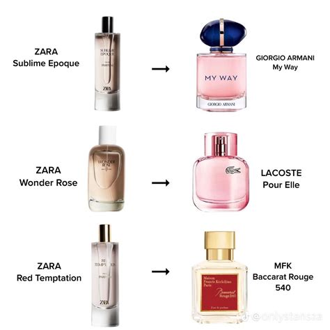 dupes for perfumes|zara perfume dupes for.